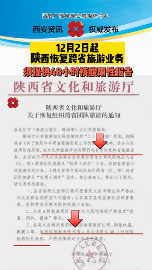 陜西省恢復跨省旅游業務 旅客須提供48小時核酸報告確保安全出行